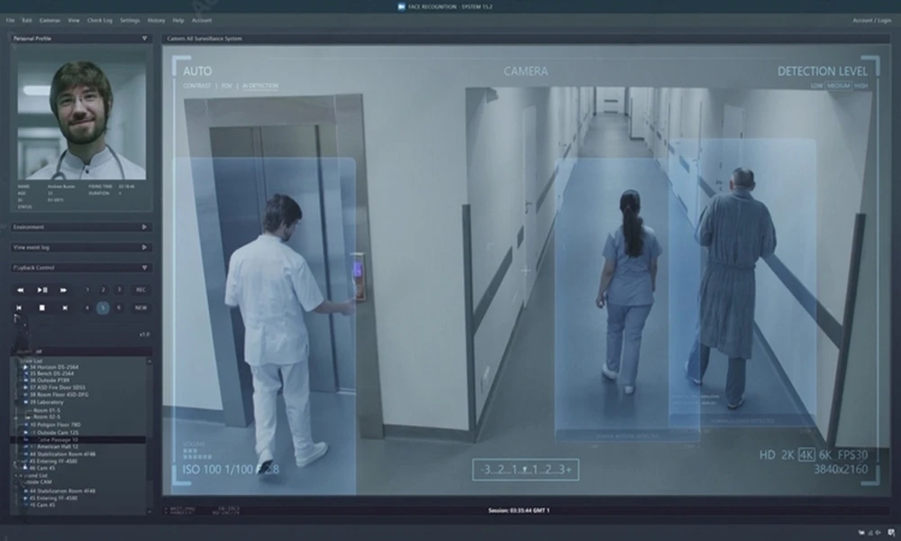 Unleashing the Power of AI Cameras in Healthcare